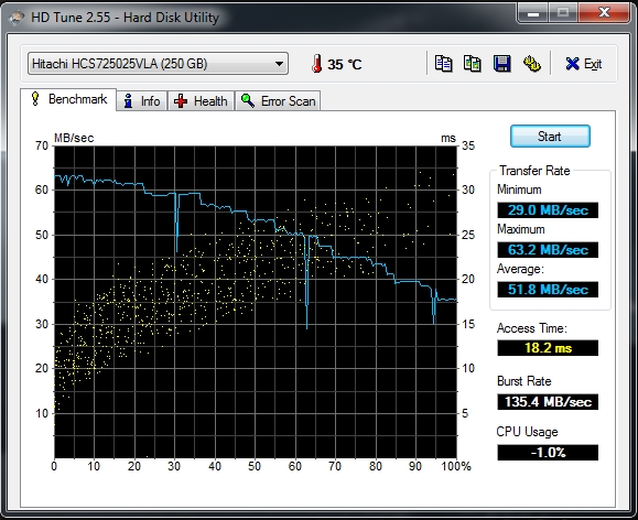 HDTUNE_250gb