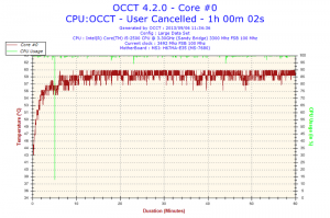 2013-09-06-11h34-Core #0