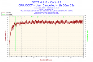 2013-09-06-11h34-Core #2