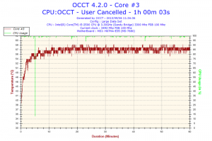 2013-09-06-11h34-Core #3