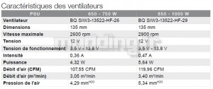 be-quiet_powerzone_1000w_038