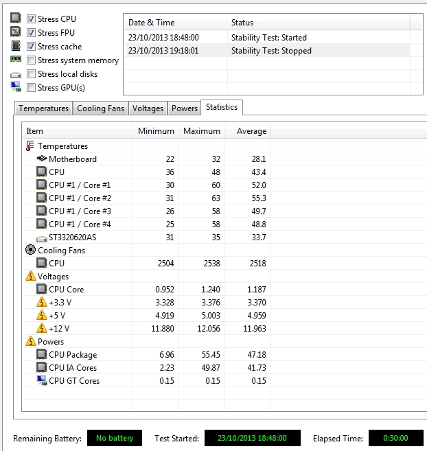 tab_100pc