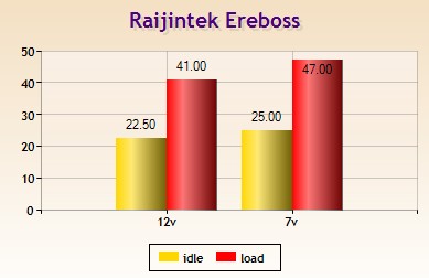raijintek-ereboss_028
