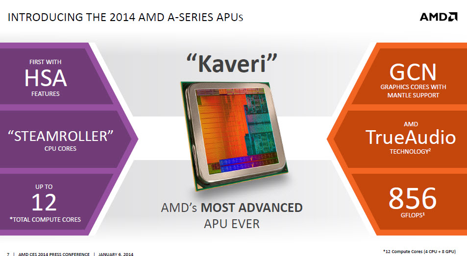 Deuxième vague Kaveri pour Q2 2014