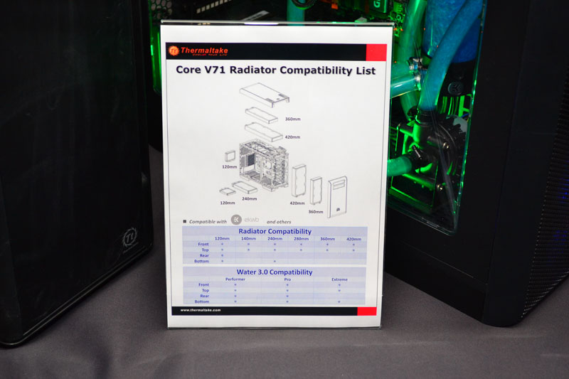 Thermaltake Core V71