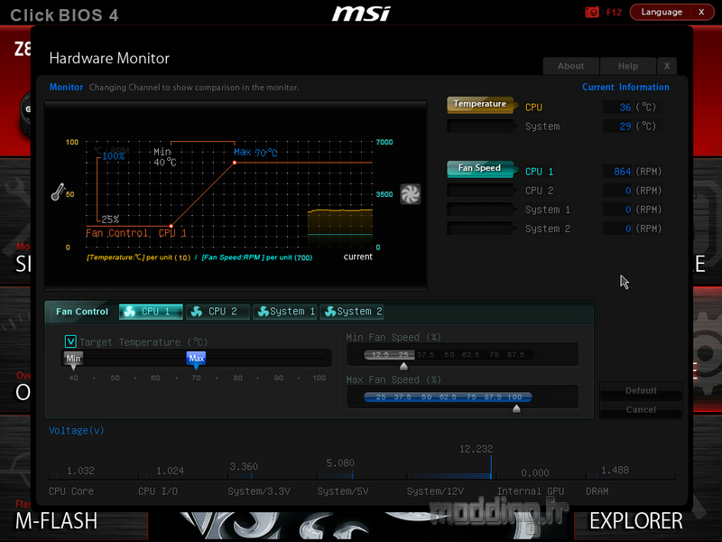 Bios MSI Z87M 19