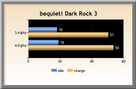 bequiet_dark-rock3_040