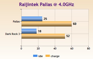 raijintek_pallas_039