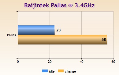 raijintek_pallas_040