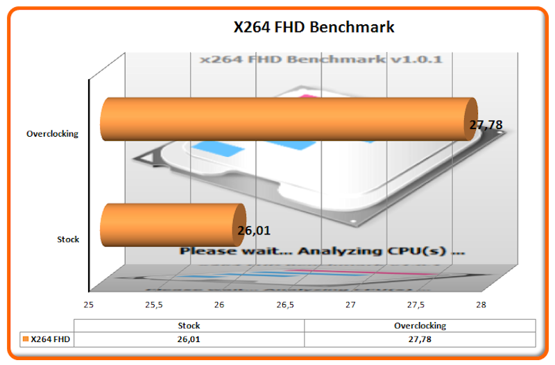 X264 FHD