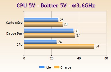 boitier_aerocool_DS_051