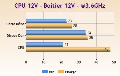 boitier_aerocool_DS_053