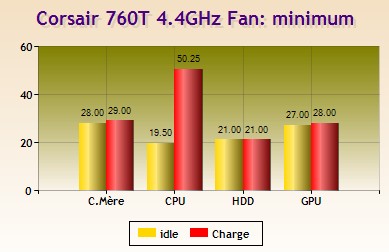 corsair_760T_051