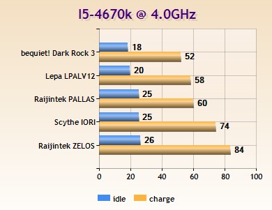 lepa_lv12_031