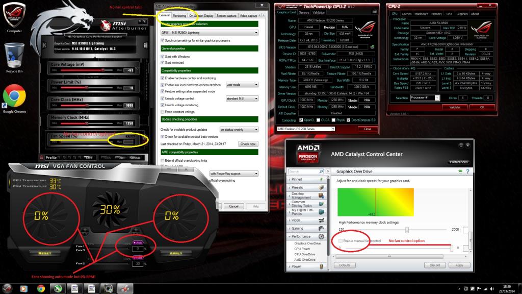 Les ventilos des MSI R9 290x Lighting en rade après la MAJ Catalyst 14.3