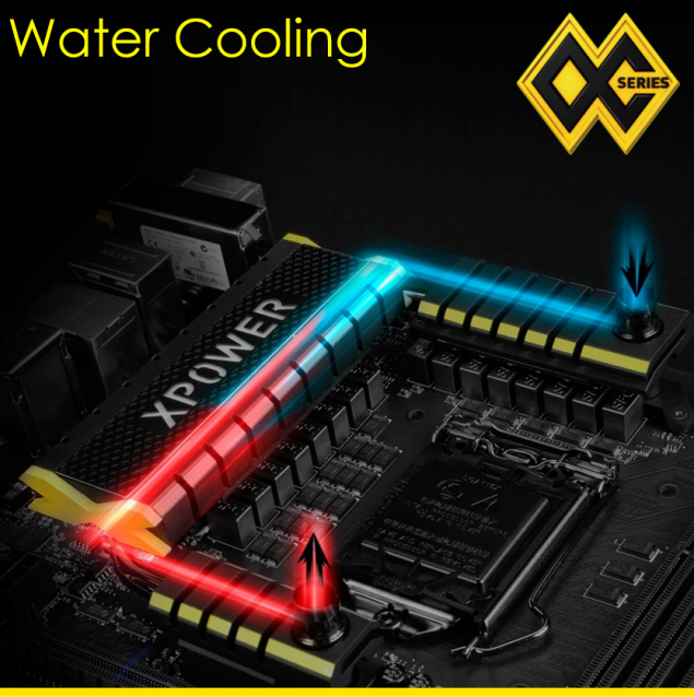 MSI-XPOWER-AC MSI-XPOWER-AC-635x638