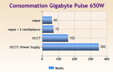 gigabyte_pulse_650W_025