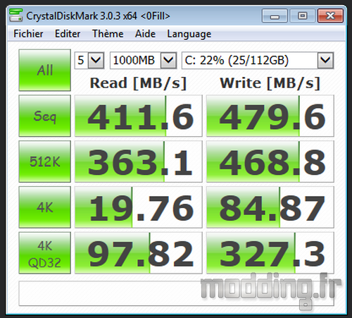 Z97 Ranger - CrystalDiskMark 9.2 sans rst