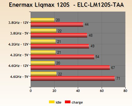 enermax_liqmax120s_031