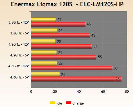 enermax_liqmax120s_032