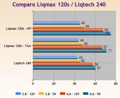 enermax_liqmax120s_042