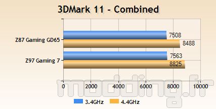 msi_z97gaming7_bench12