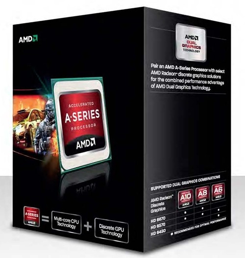 amd 223a