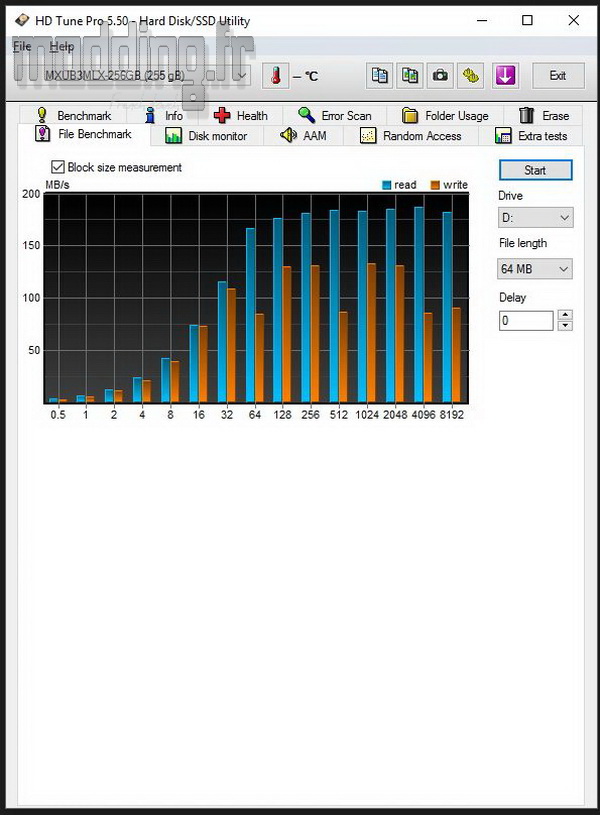 MX-LX Log 05