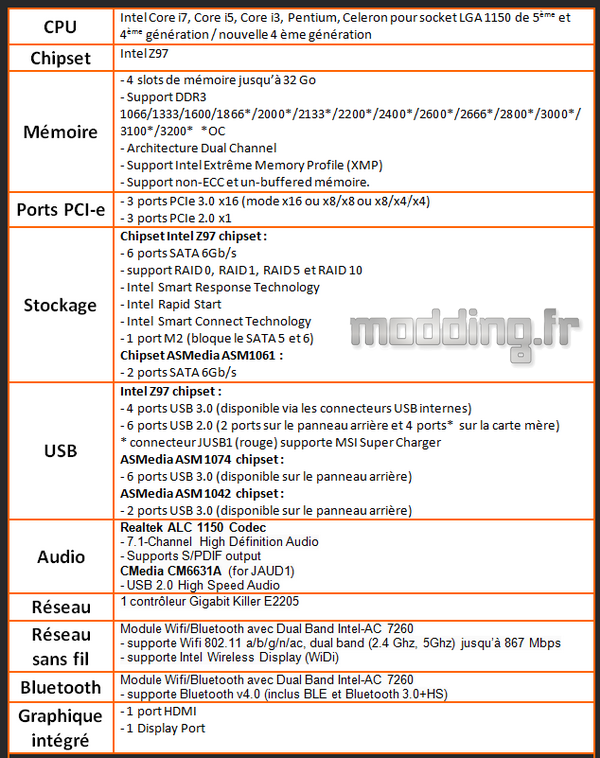 Specifications MSI Z97 Gaming 9 AC 01.