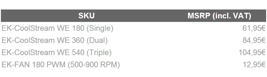 EK-CoolStream EK-CoolStream_WE_lineup