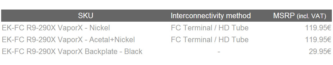EK-FC_R9-290XVaporX_lineup EK-FC_R9-290XVaporX_lineup