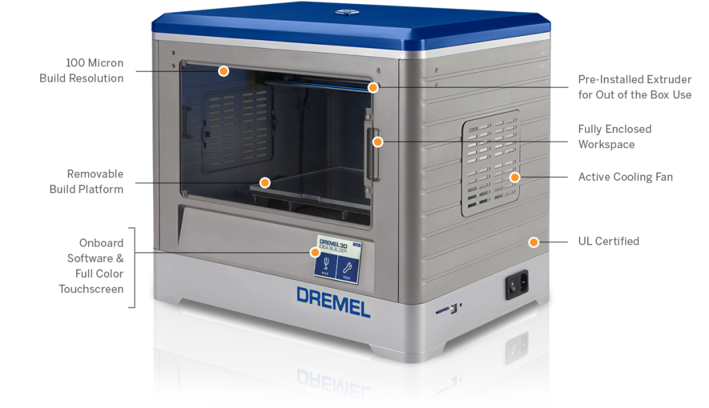 idea builder article_dremel-1024x589