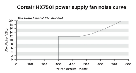 corsair_hx750i_022