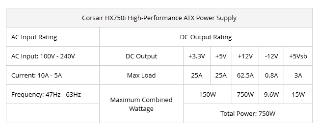 corsair_hx750i_023