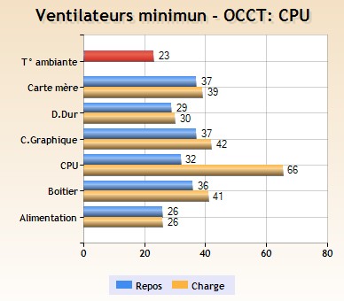 ldlc_qt01_038