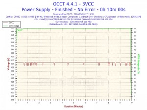 straight_power_033