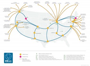 esnet-network-map