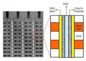 0613_mem_feat_hynix_fig1