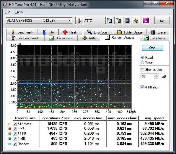 adata_sp910_019