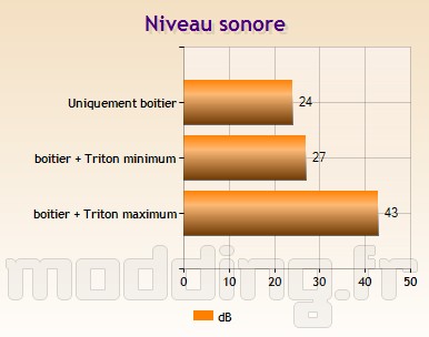 raijintek_triton_034