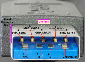 usb3-pins