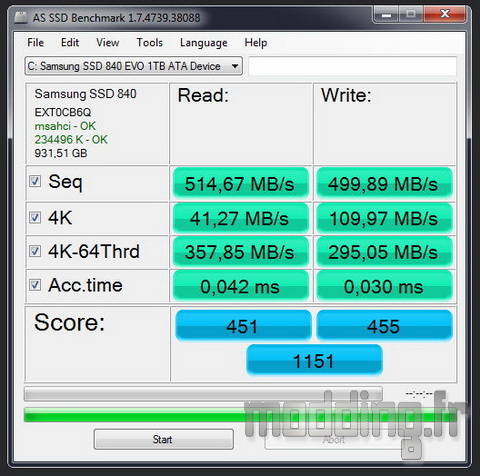 Evo 1 To AS SSD