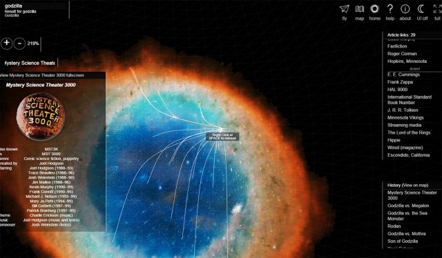 Si Wikipedia était une galaxie interactive