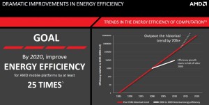 amd_energy_efficiency_1-1024x518