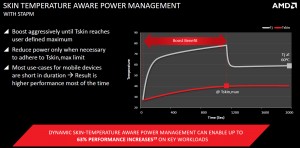 amd_energy_efficiency_3