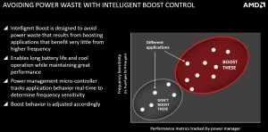 amd_energy_efficiency_4