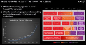 amd_energy_efficiency_5-1024x544