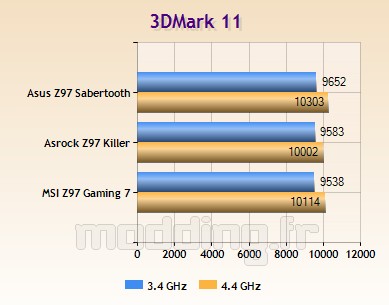 sabertooth_mark_s_0116