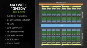 NVIDIA_EdDayMaxwellDay2_FINAL_PUBLISHED_PRO_Page_085