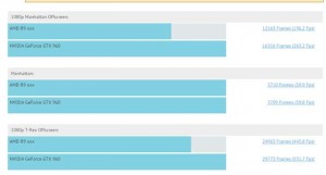 R9-370-vs-GTX960